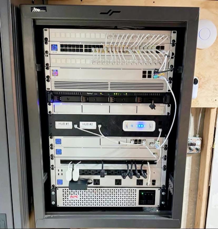 Network equipment layout