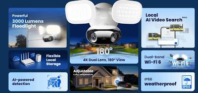 Reolink Dual Lens Camera