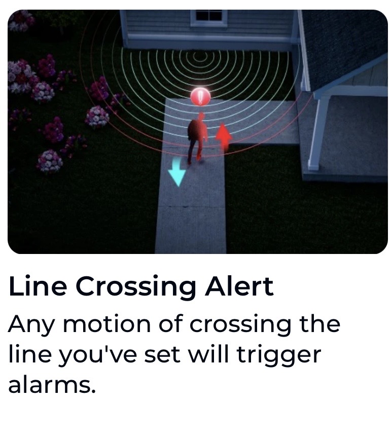 Smart Alerts