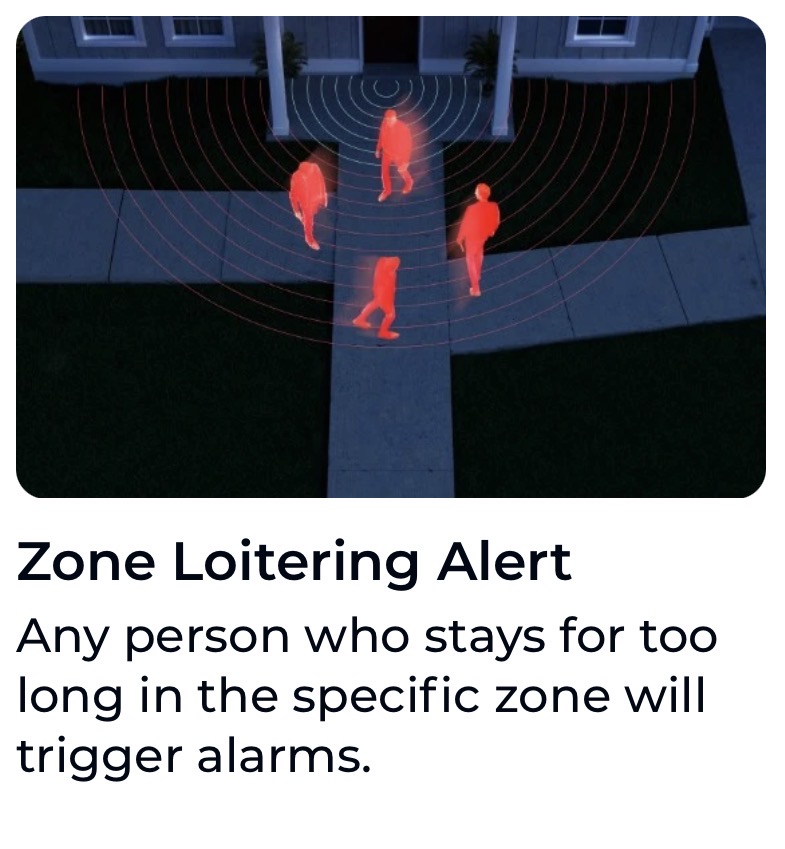 Zone Loitering