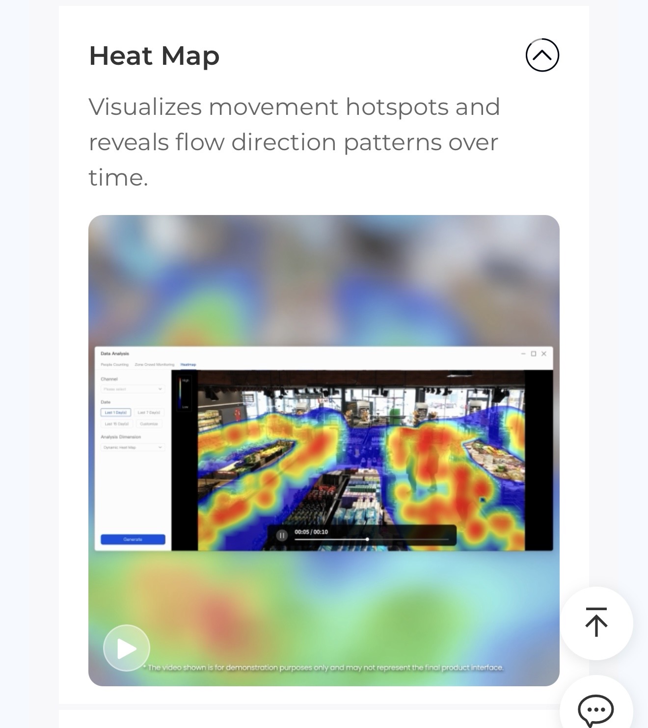 Heat Map Technology
