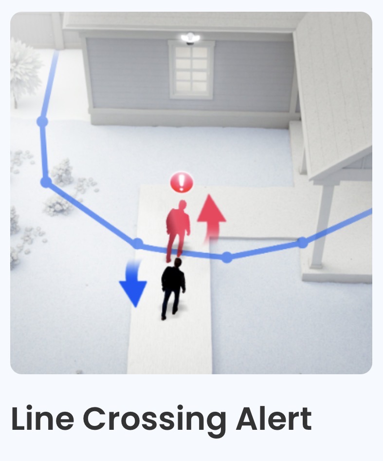 Line Crossing Alert